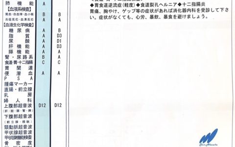 健康が気になる方もStudio LiMへお越しください！